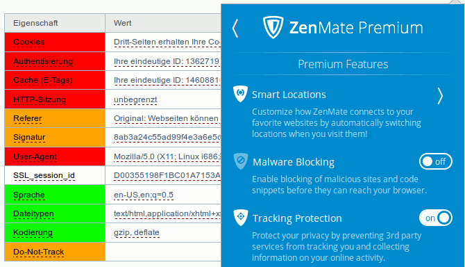 Zenmate Premium   -  2